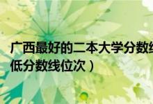 廣西最好的二本大學(xué)分數(shù)線（2022年廣西二本大學(xué)排名及最低分數(shù)線位次）