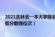 2021吉林省一本大學(xué)排名（2022年吉林一本大學(xué)排名及最低分數(shù)線位次）