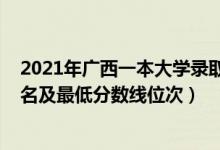 2021年廣西一本大學(xué)錄取分數(shù)線（2022年廣西一本大學(xué)排名及最低分數(shù)線位次）
