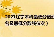 2021遼寧本科最低分?jǐn)?shù)線的大學(xué)（2022年遼寧本科大學(xué)排名及最低分?jǐn)?shù)線位次）