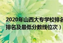 2020年山西大專學(xué)校排名及分?jǐn)?shù)線（2022年山西?？圃盒Ｅ琶白畹头?jǐn)?shù)線位次）