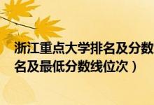 浙江重點大學(xué)排名及分數(shù)線2020（2022年浙江一本大學(xué)排名及最低分數(shù)線位次）
