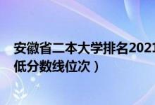 安徽省二本大學(xué)排名2021（2022年安徽二本大學(xué)排名及最低分?jǐn)?shù)線位次）