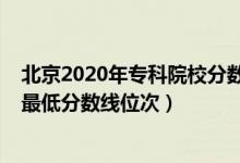 北京2020年?？圃盒７?jǐn)?shù)線（2022年北京?？圃盒Ｅ琶白畹头?jǐn)?shù)線位次）