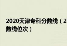 2020天津?qū)？品謹(jǐn)?shù)線（2022年天津?qū)？圃盒Ｅ琶白畹头謹(jǐn)?shù)線位次）