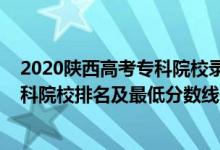 2020陜西高考專科院校錄取分?jǐn)?shù)線及位次（2022年陜西?？圃盒Ｅ琶白畹头?jǐn)?shù)線位次）