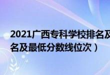 2021廣西?？茖W(xué)校排名及分?jǐn)?shù)線（2022年廣西?？圃盒Ｅ琶白畹头?jǐn)?shù)線位次）