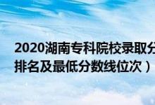 2020湖南?？圃盒ｄ浫》謹?shù)線排名（2022年湖南?？圃盒Ｅ琶白畹头謹?shù)線位次）