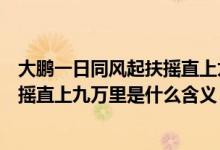 大鵬一日同風起扶搖直上九萬里的意思（大鵬一日同風起扶搖直上九萬里是什么含義）
