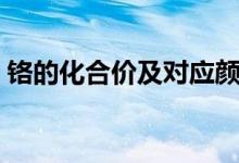 鉻的化合價及對應(yīng)顏色（鉻的化合價是多少）