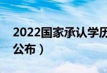 2022國家承認(rèn)學(xué)歷的民辦高校名單（教育部公布）