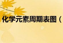 化學(xué)元素周期表圖（化學(xué)元素周期表口訣歌）