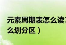 元素周期表怎么讀112到118（元素周期表怎么劃分區(qū)）