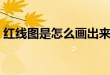 紅線圖是怎么畫出來的（紅線圖是怎么來的）