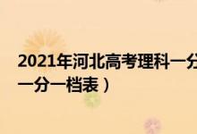 2021年河北高考理科一分一檔查詢（2021年河北高考理科一分一檔表）