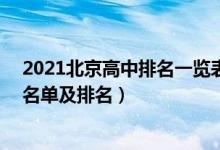 2021北京高中排名一覽表前100名（2022年北京重點高中名單及排名）