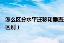 怎么區(qū)分水平遷移和垂直遷移（水平遷移和垂直遷移有什么區(qū)別）