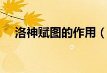 洛神賦圖的作用（洛神賦圖的作者是誰）