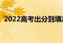 2022高考出分到填志愿有幾天（填報(bào)流程）