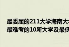 最委屈的211大學(xué)海南大學(xué)2020年錄取分?jǐn)?shù)線（2021海南最難考的10所大學(xué)及最低錄取分?jǐn)?shù)線）