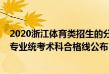 2020浙江體育類招生的分數(shù)線（2022浙江高校招生體育類專業(yè)統(tǒng)考術科合格線公布）