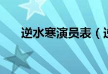 逆水寒演員表（逆水寒的電視劇簡介）