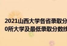 2021山西大學(xué)各省錄取分?jǐn)?shù)線是多少（2021山西最難考的10所大學(xué)及最低錄取分?jǐn)?shù)線）