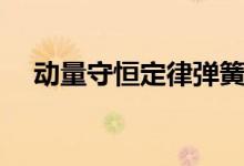 動(dòng)量守恒定律彈簧模型（動(dòng)量守恒條件）