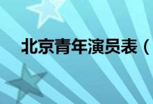 北京青年演員表（北京青年有哪些演員）