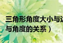 三角形角度大小與邊長(zhǎng)關(guān)系（任意三角形邊長(zhǎng)與角度的關(guān)系）