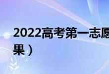 2022高考第一志愿落榜會怎么樣（有什么后果）