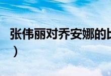 張偉麗對(duì)喬安娜的比賽什么時(shí)間（你有去看嗎）