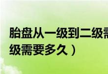 胎盤(pán)從一級(jí)到二級(jí)需要多久（胎盤(pán)從一級(jí)到二級(jí)需要多久）