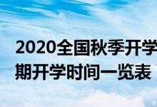 2020全國秋季開學(xué)時(shí)間（2020年全國春季學(xué)期開學(xué)時(shí)間一覽表）
