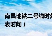 南昌地鐵二號線時(shí)刻表（南昌地鐵二號線時(shí)刻表時(shí)間）