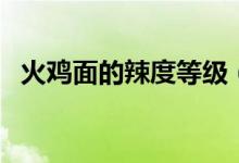 火雞面的辣度等級(jí)（火雞面的辣度是多少）