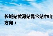 長(zhǎng)城站黃河站昆侖站中山站特點(diǎn)（黃河站位于昆侖站的什么方向）