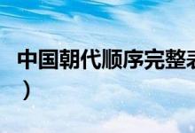 中國(guó)朝代順序完整表（中國(guó)有多少個(gè)歷史朝代）