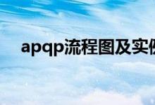 apqp流程圖及實例（apqp流程是什么）