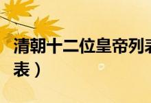 清朝十二位皇帝列表圖片（清朝十二位皇帝列表）