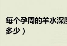 每個(gè)孕周的羊水深度（各個(gè)孕周的羊水深度是多少）