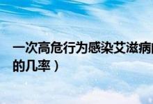 一次高危行為感染艾滋病的概率（一次高危行為感染艾滋病的幾率）