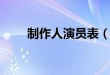 制作人演員表（制作人電視劇簡(jiǎn)介）