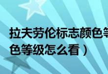 拉夫勞倫標(biāo)志顏色等級(jí)紅色（拉夫勞倫標(biāo)志顏色等級(jí)怎么看）