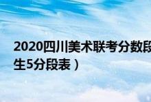 2020四川美術(shù)聯(lián)考分?jǐn)?shù)段位（2022年四川美術(shù)聯(lián)考合格考生5分段表）