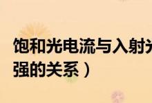 飽和光電流與入射光強(qiáng)（飽和光電流與入射光強(qiáng)的關(guān)系）