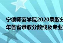 寧德師范學(xué)院2020錄取分?jǐn)?shù)線最高分（寧德師范學(xué)院2021年各省錄取分?jǐn)?shù)線及專業(yè)分?jǐn)?shù)線）