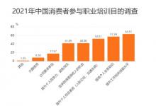 優(yōu)考職教：以人為本，職業(yè)教育新發(fā)展