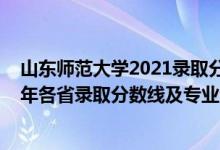 山東師范大學(xué)2021錄取分?jǐn)?shù)線是多少（山東師范大學(xué)2021年各省錄取分?jǐn)?shù)線及專業(yè)分?jǐn)?shù)線）