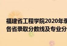 福建省工程學院2020年錄取分數(shù)線（福建工程學院2021年各省錄取分數(shù)線及專業(yè)分數(shù)線）